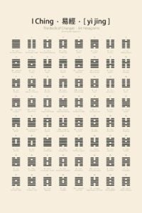 I Ching