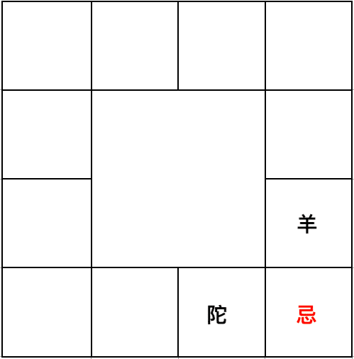 羊陀夾忌-夾