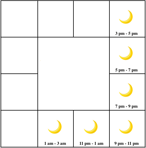 The Moon Brightness